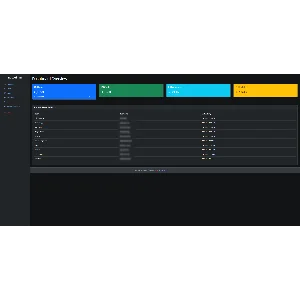 Bot Admin (php-telegram-bot)