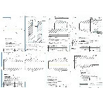 Технологический процесс изготовления детали "Втулка"