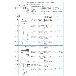 Технологическая карта изготовления детали вал
