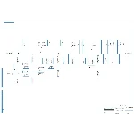 Чертеж схема сборки редуктора в программе Компас 3D