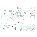 Чертеж детали вал тихоходный шлицевый в компасе d=40