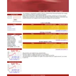 Шаблон для HYIP Manager Pro