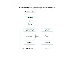 Схема технологического процесса ремонта рессоры