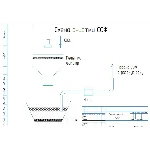 Схема очистки СОЖ