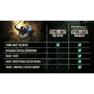 Dying Light 2: The Beast | Ultimate Edition — Оффлайн