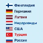 🌐7 Локаций | VLESS | Happ | QUADpro | Безлимит 🚀