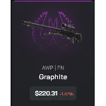 CS 2 | Инвентарь 620 USD | STEAM 12 LVL | VAC BAN