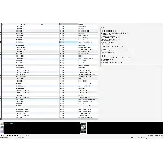 MySql база данных характеристик мобильных телефонов
