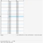 MySQl dump базы данных иностранных словарей