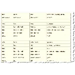 ВСЕ НЕПРАВ. ГЛАГ. по англ. языку (самый полный список)