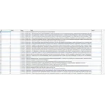 База данных всех законов и кодексов РФ