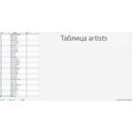 MySQL dump базы данных текстов песен 700000 штук.