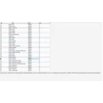 MySQL база данных большого энциклопедического словаря