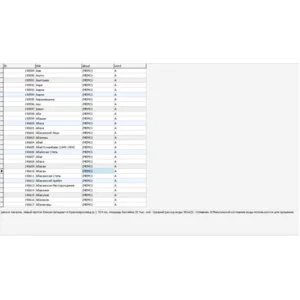 MySQL база данных большого энциклопедического словаря