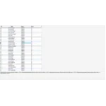 MySQL база данных мер и едениц измерений всего мира