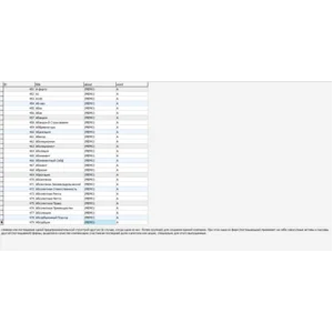 MySQL dump базы данных финансовой энциклопедии
