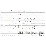 Ноты для гитары! МакSим – Знаешь ли ты