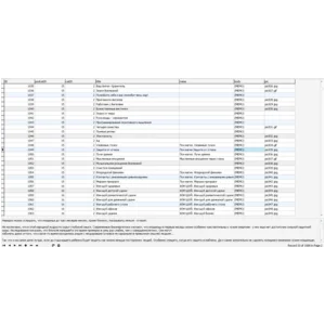 БД Религия, Магия, Поэзия, Философия, Проза, Психология