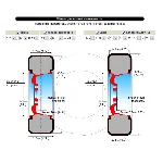 Скрипт шинно-дисковый калькулятор