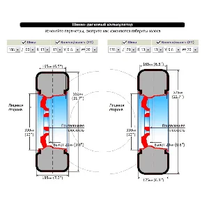 Скрипт шинно-дисковый калькулятор