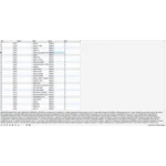 MySQL база данных энциклопедии по различным наукам