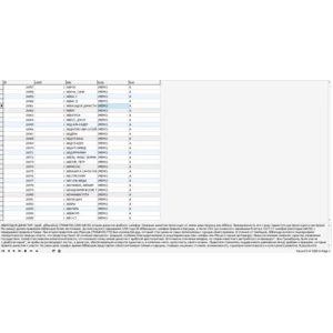 MySQL база данных энциклопедии по различным наукам