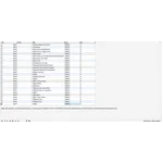 MySQL база данных  российский энциклопедический словарь