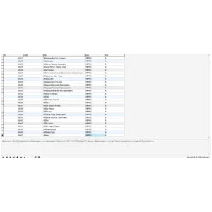 MySQL база данных  российский энциклопедический словарь
