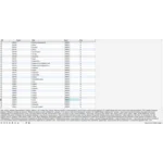 MySQL база данных энциклопедия «Народы и религии мира»