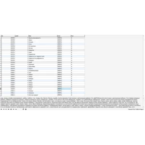 MySQL база данных энциклопедия «Народы и религии мира»