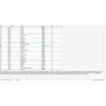 MySQL база данных «Мифы народов мира» (3600 статей)