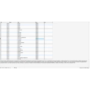 MySQL база данных «Мифы народов мира» (3600 статей)