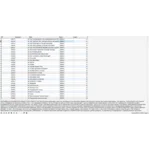 MySQL база данных медицинский портал. + DLE dump