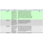 База кулинарных рецептов