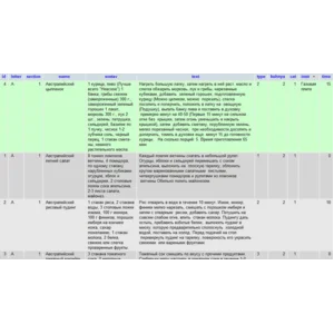 База кулинарных рецептов