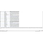MySQL база данных сонник, толкование снов на английском