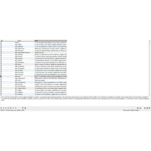 MySQL база данных сонник, толкование снов на английском