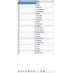 MySQL база данных эротических историй на английском яз.