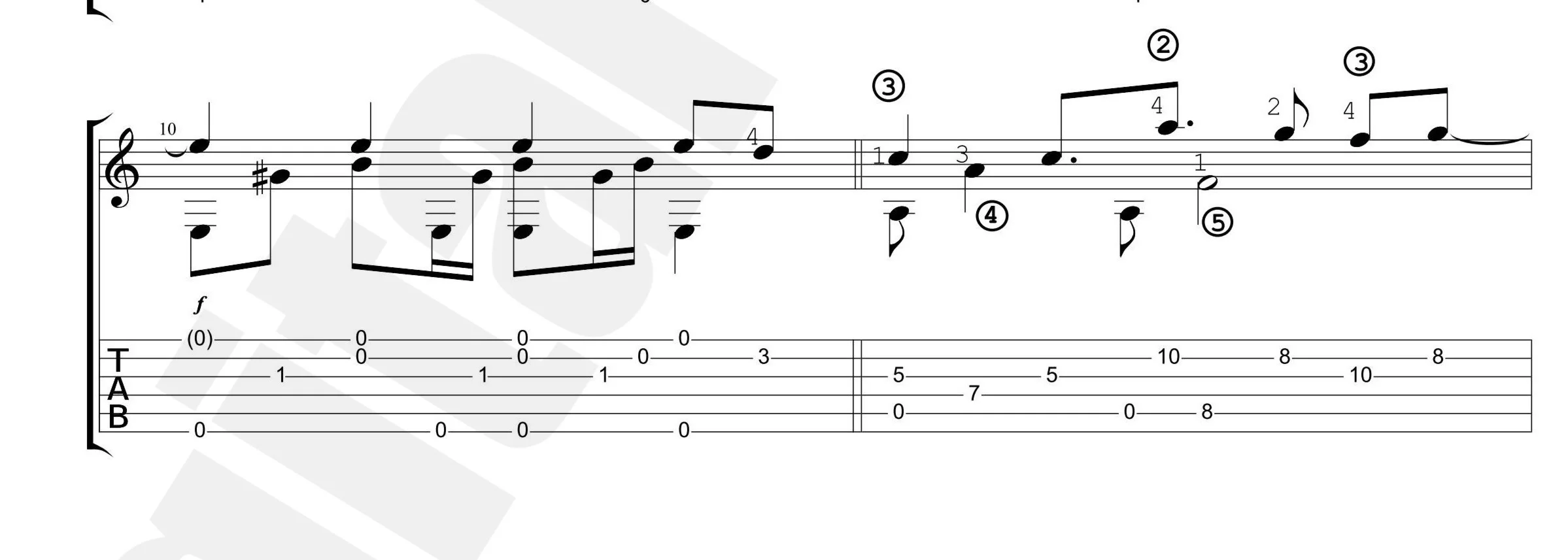 ГрОб - Долгая счастливая жизнь. Ноты и табы