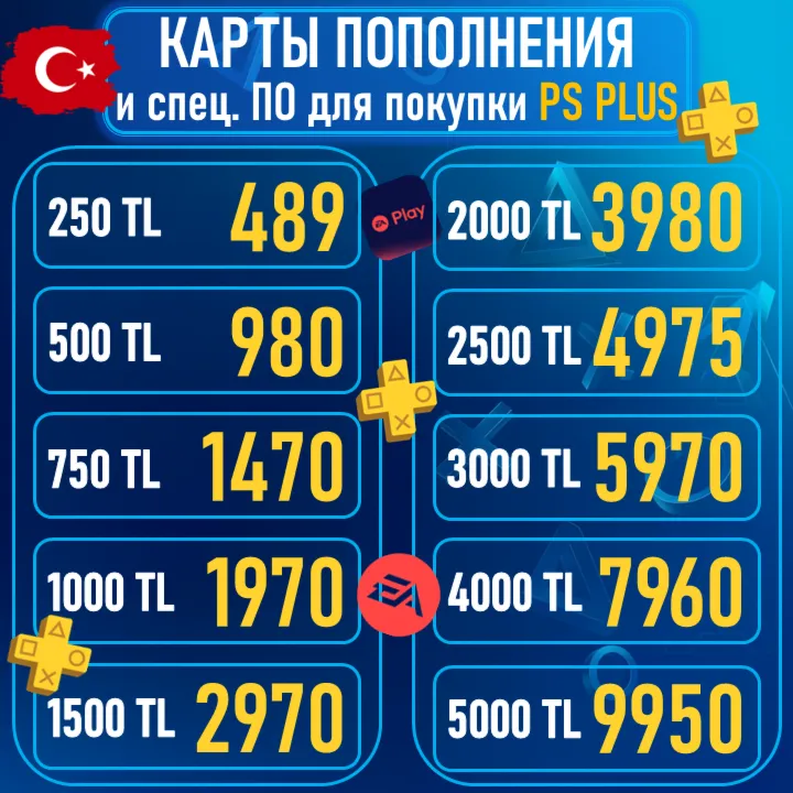 🔑КАРТА|КОД ПОПОЛНЕНИ БАЛАНС PSN PLAYSTATION PS 1000-2000-2500-3000-4000-5000 TL ТУРЦ