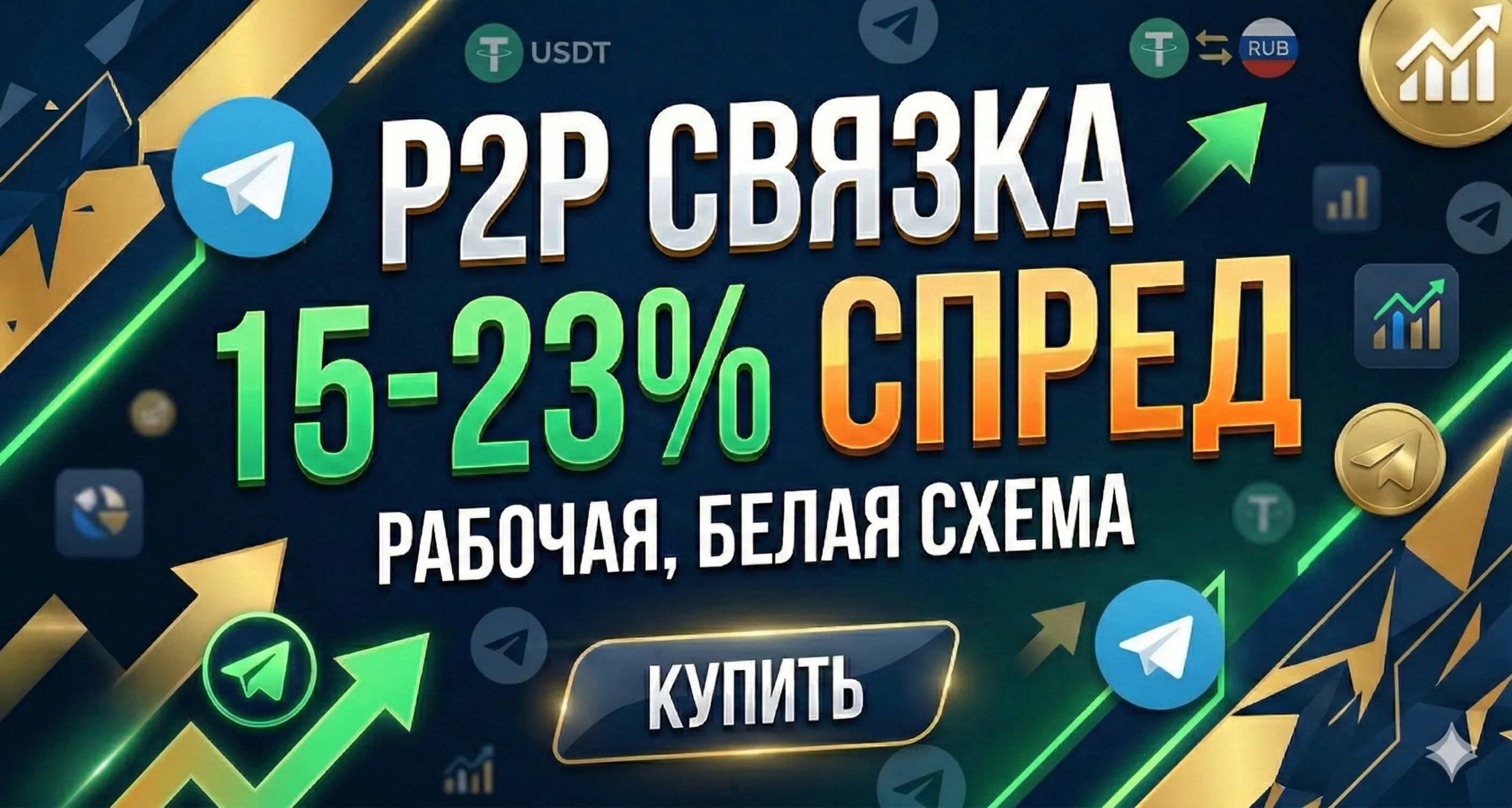 Access to the channel where i explained a manual for white p2p with 14-22% spread