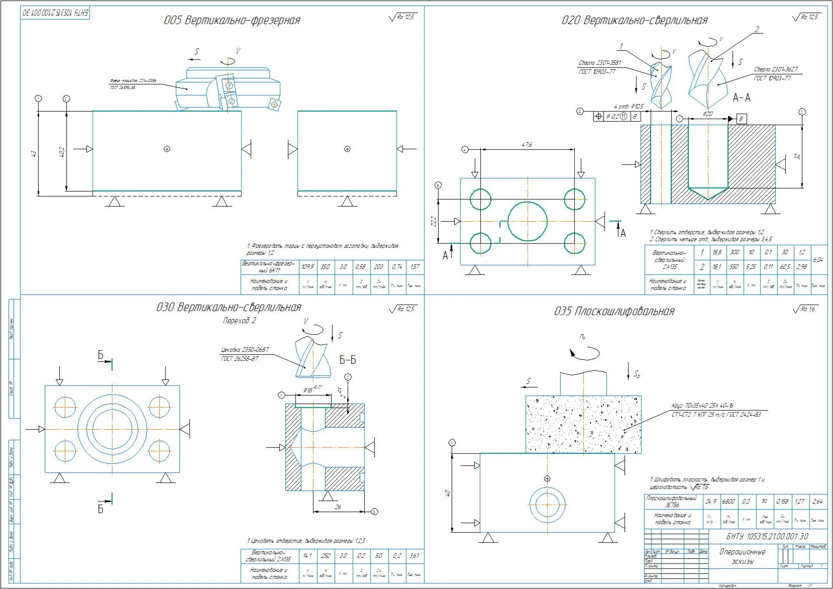 Flow charts for manufacturing the "Slab" part
