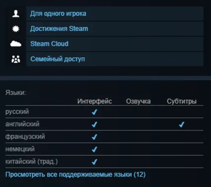 STEAM KEY - Wet Passion - [РФ + REGION FREE/GLOBAL] - Автодоставка