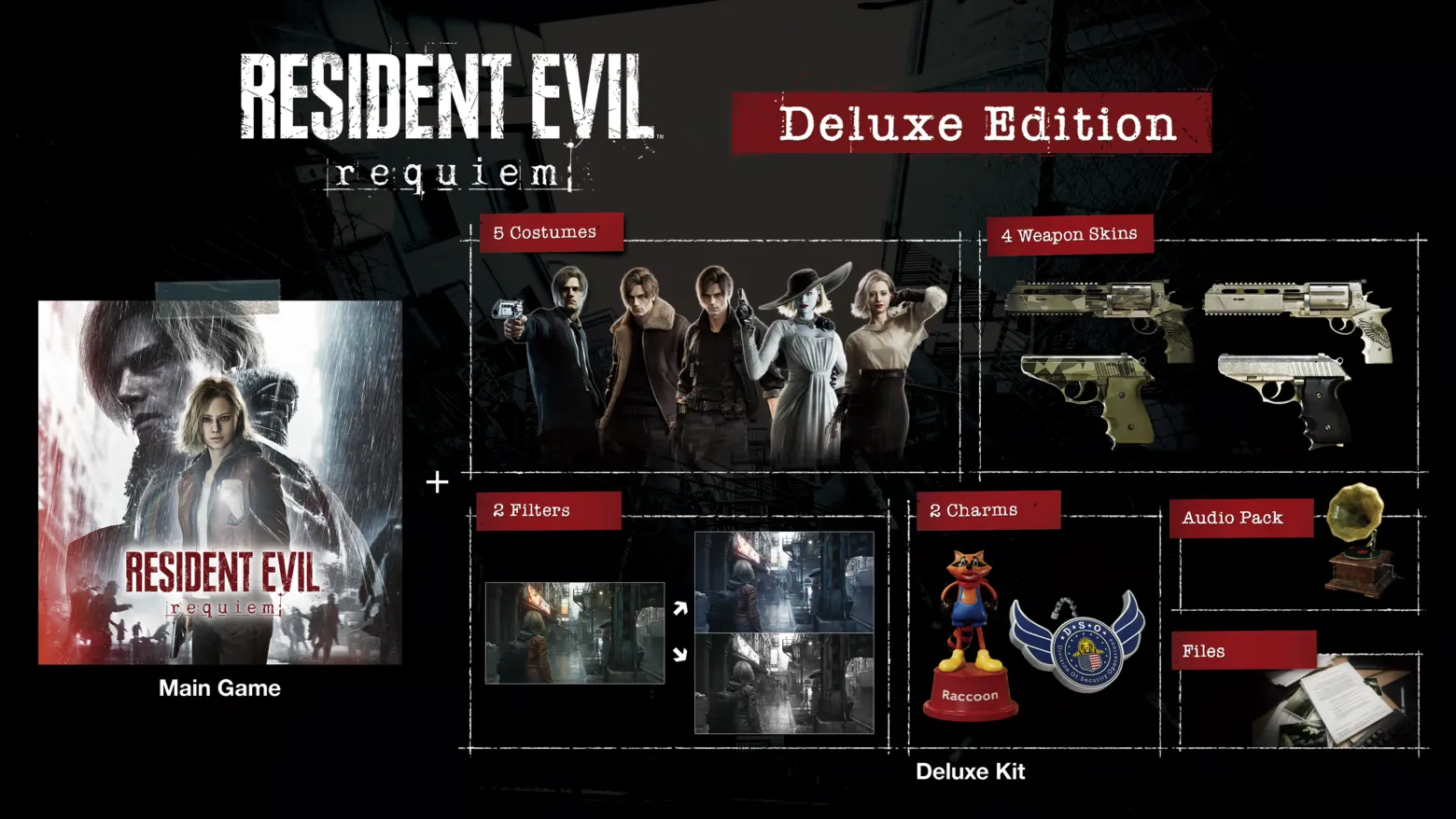 RESIDENT EVIL REQUIEM DELUXE | STEAM | БЕЗ ОЧЕРЕДИ