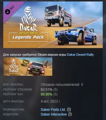 Dakar Desert Rally - Legends Pack АВТОДОСТАВКА STEAM РОССИЯ