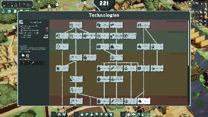 Humanica - STEAM GIFT РОССИЯ