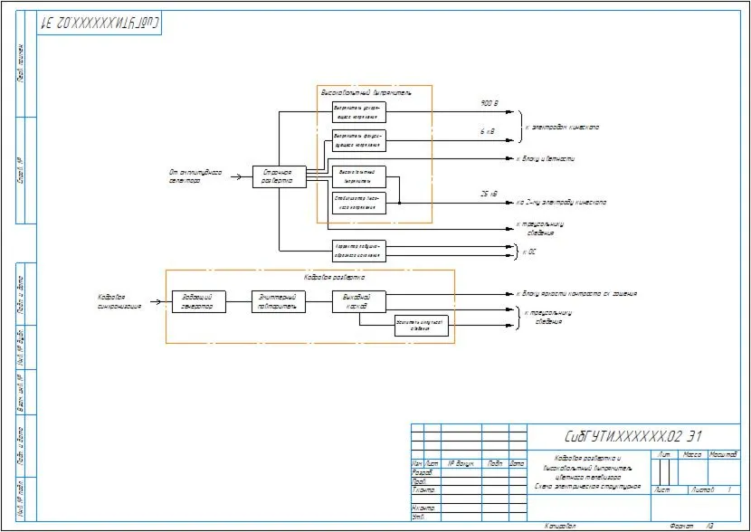 Кадровая развертка и высоковольтный выпрямитель цветного телевизора - схема структурн