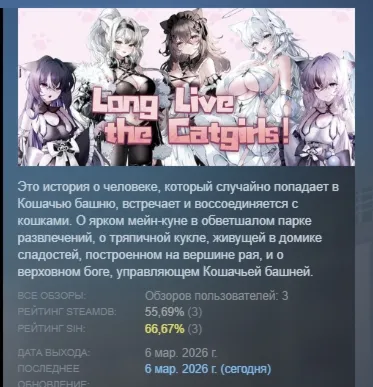 Long Live the Catgirls！ АВТОДОСТАВКА STEAM РОССИЯ