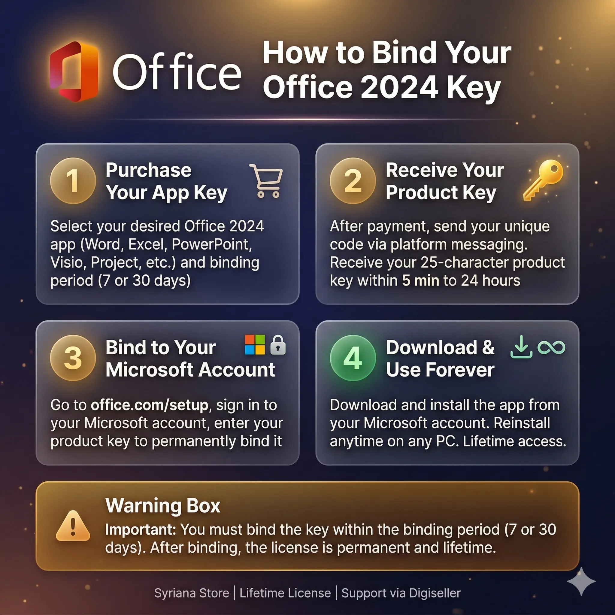 Word Excel PowerPoint Visio Project 2024 Key Bind License