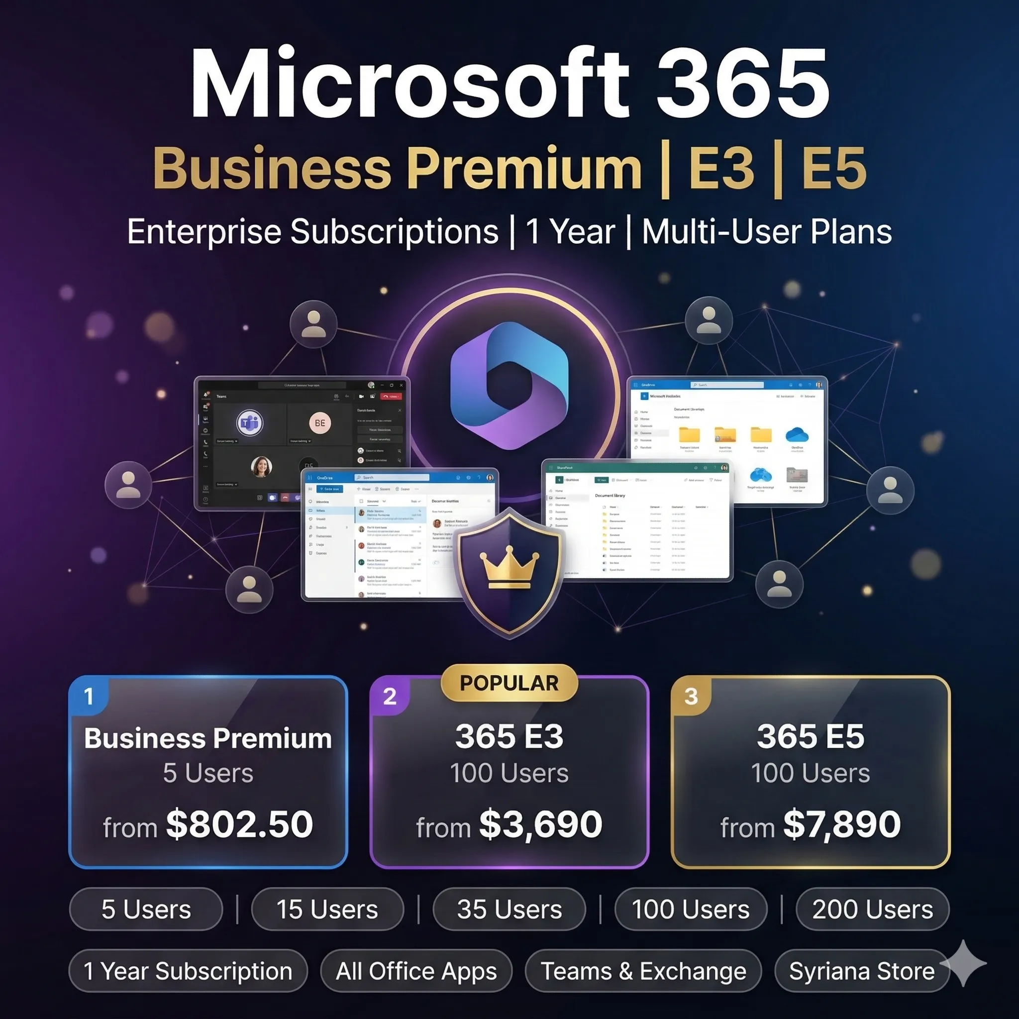 Ключ подписки Microsoft 365 Business E3 E5 Enterprise